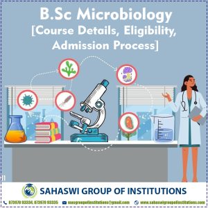 B.Sc Microbiology Course Details, Eligibility and Admission