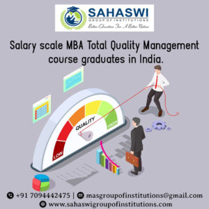 MBA Total Quality Management salary